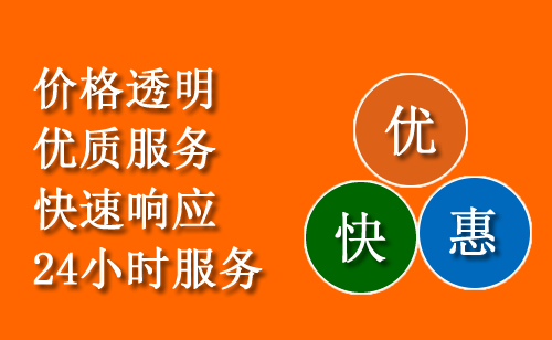 黄埔附近汽车送油电话
